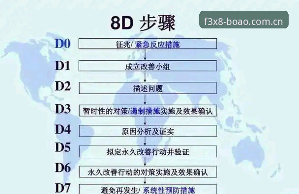 博澳体育官网F3X8通道入口常见问题全面解析：从现象到本质的深度拆解